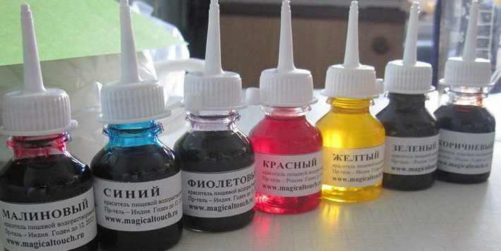 Красители для мыловарения